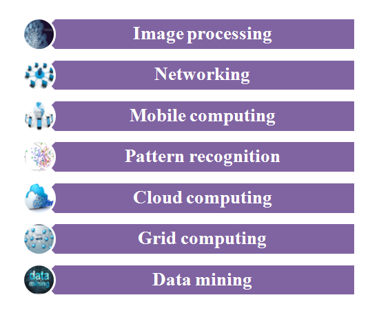 Phd thesis image segmentation