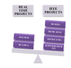 IEEE PROJECTS CSE | IEEE PROJECTS Computer Science